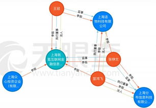 標準共識評級調整 深入剖析NEO的中心化風險與技術推廣挑戰(zhàn)